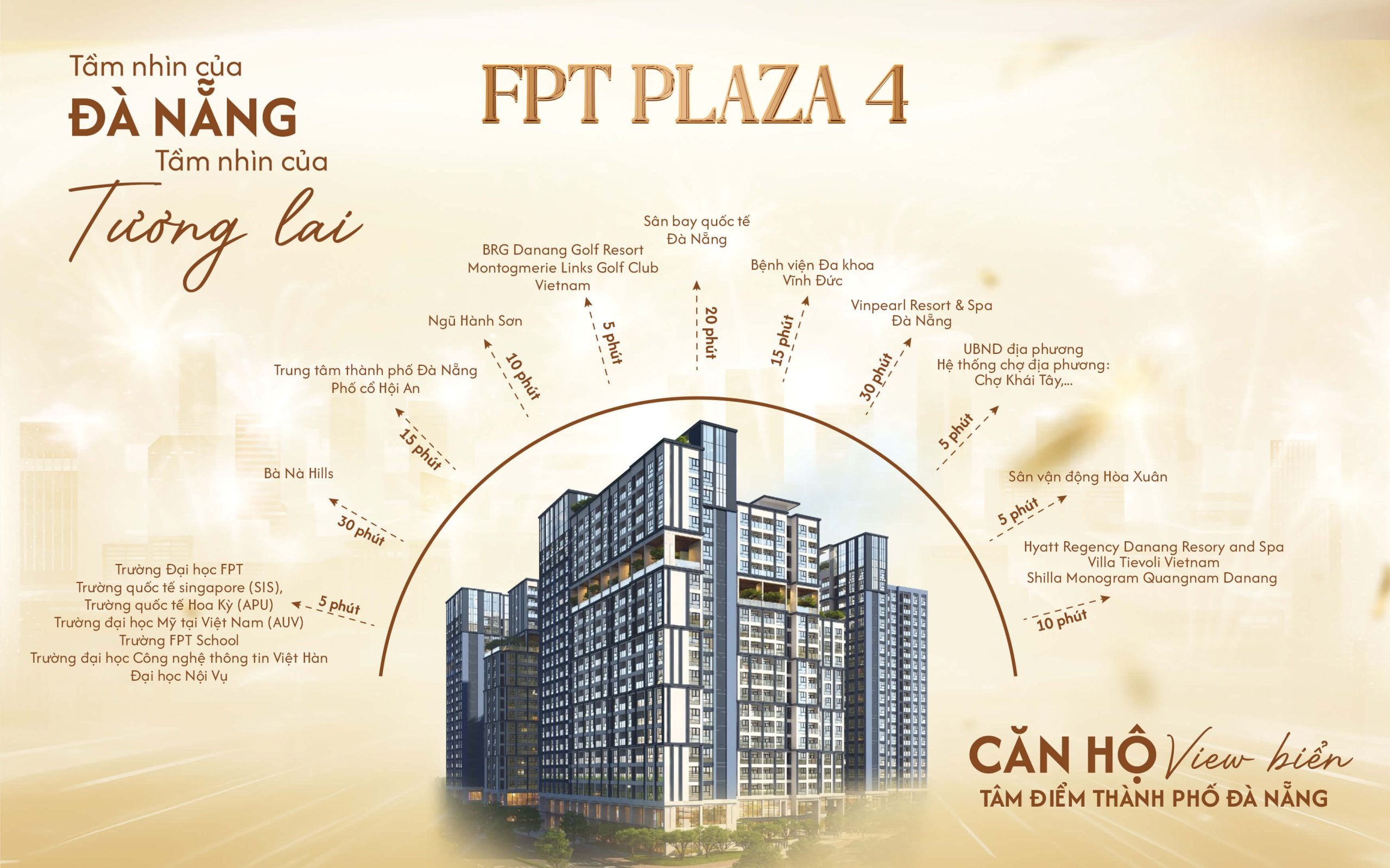 FPT Plaza 4 Đà Nẵng có phải là trung tâm kết nối hoàn hảo phía Nam thành phố 5 Liên kết vùng FPT Plaza 4